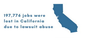 Economic Benefits of Lawsuit Reform